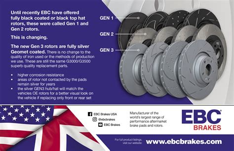 ebc rotors review|Best Brake Rotors of 2024 .